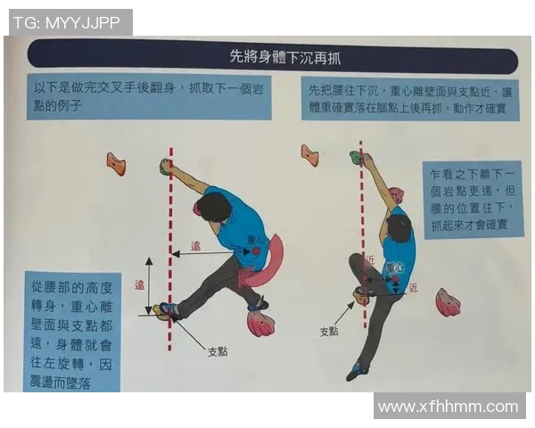 吴强亲述攀岩技巧与心得体会助你提升攀岩水平