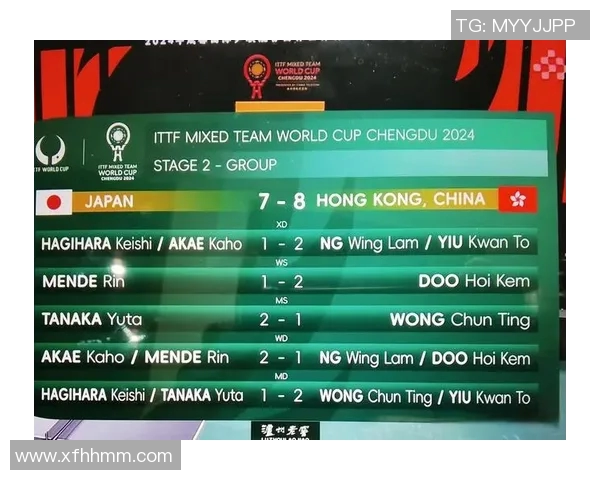 成都乒乓球队在全国技术排行榜中荣获第八名的辉煌成就 成都乒乓球队在全国技术排行榜中荣获第八名的辉煌成就