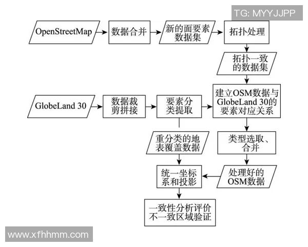 武汉篮球队技术表现的数据分析与战术优化研究 武汉篮球队技术表现的数据分析与战术优化研究