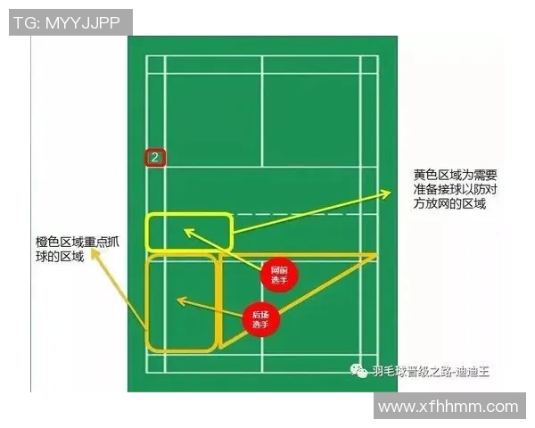 羽毛球的战术演变：探秘杭州羽毛球队如何实现中路突破的成功之道