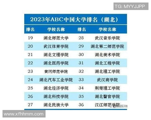 南京篮球队在灵活性排行榜中荣登第六名展现出强劲实力与潜力