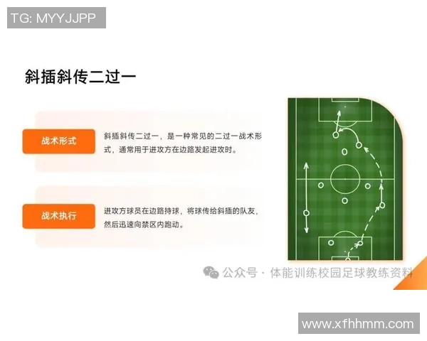 武汉足球队反击战术解析：从战术布局到球员执行的深度剖析