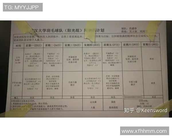 武汉羽毛球队灵活性对比分析及其对比赛表现的影响探讨