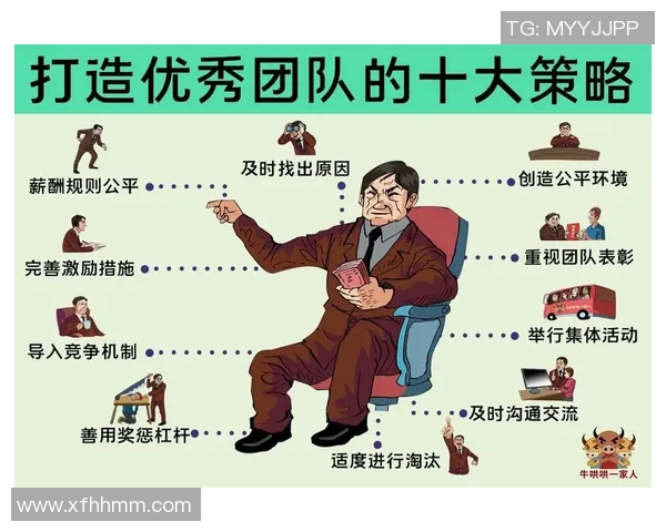 武汉篮球队比赛经验分析与提升策略探讨如何打造更强团队竞争力 武汉篮球队比赛经验分析与提升策略探讨如何打造更强团队竞争力