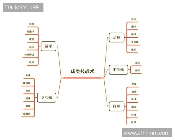 黄敏独家分享排球心得与技巧提升之道助你成为排球高手 黄敏独家分享排球心得与技巧提升之道助你成为排球高手