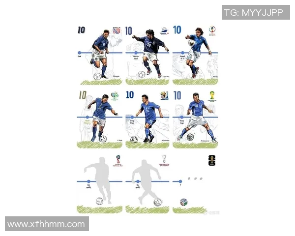 本泽马的传奇之路如何重塑现代足球的战术与风格