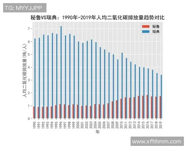 瑞典与秘鲁对决分析及笔者推荐策略解析