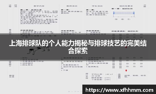 上海排球队的个人能力揭秘与排球技艺的完美结合探索