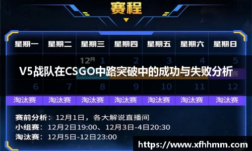 V5战队在CSGO中路突破中的成功与失败分析
