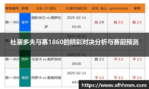 杜塞多夫与慕1860的精彩对决分析与赛前预测