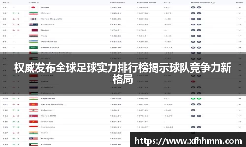 权威发布全球足球实力排行榜揭示球队竞争力新格局